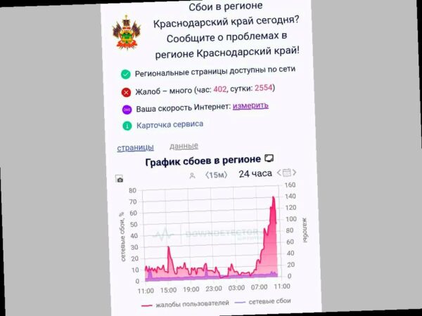Жители Сочи и Краснодарского края столкнулись с проблемами в работе мобильной связи, интернета и цифрового телевидения утром 26 июля. Пользователи сообщают о том, что не могут совершать звонки, выходить в интернет или смотреть телевизор.