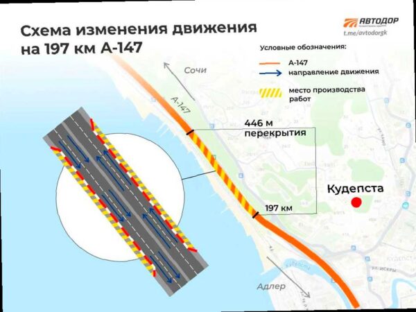 На трассе А-147 в Кудепсте изменится схема движения